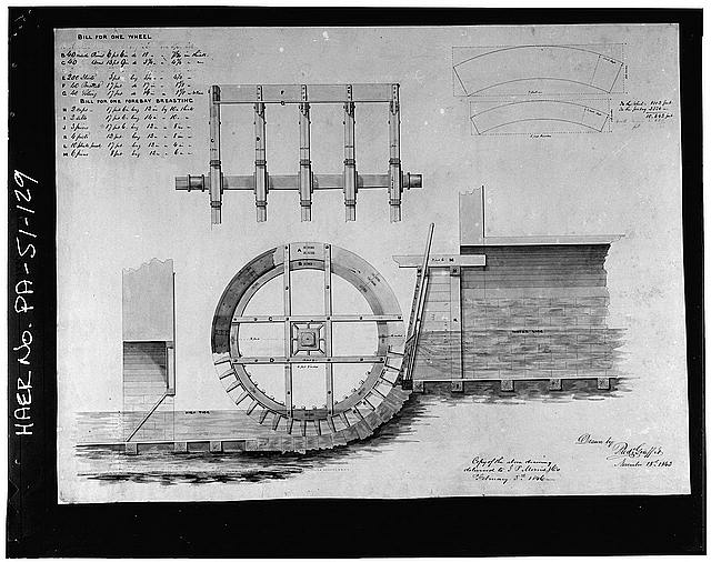 FAIRMOUNT WATERWORKS PA 10 OldWoodward History Gallery